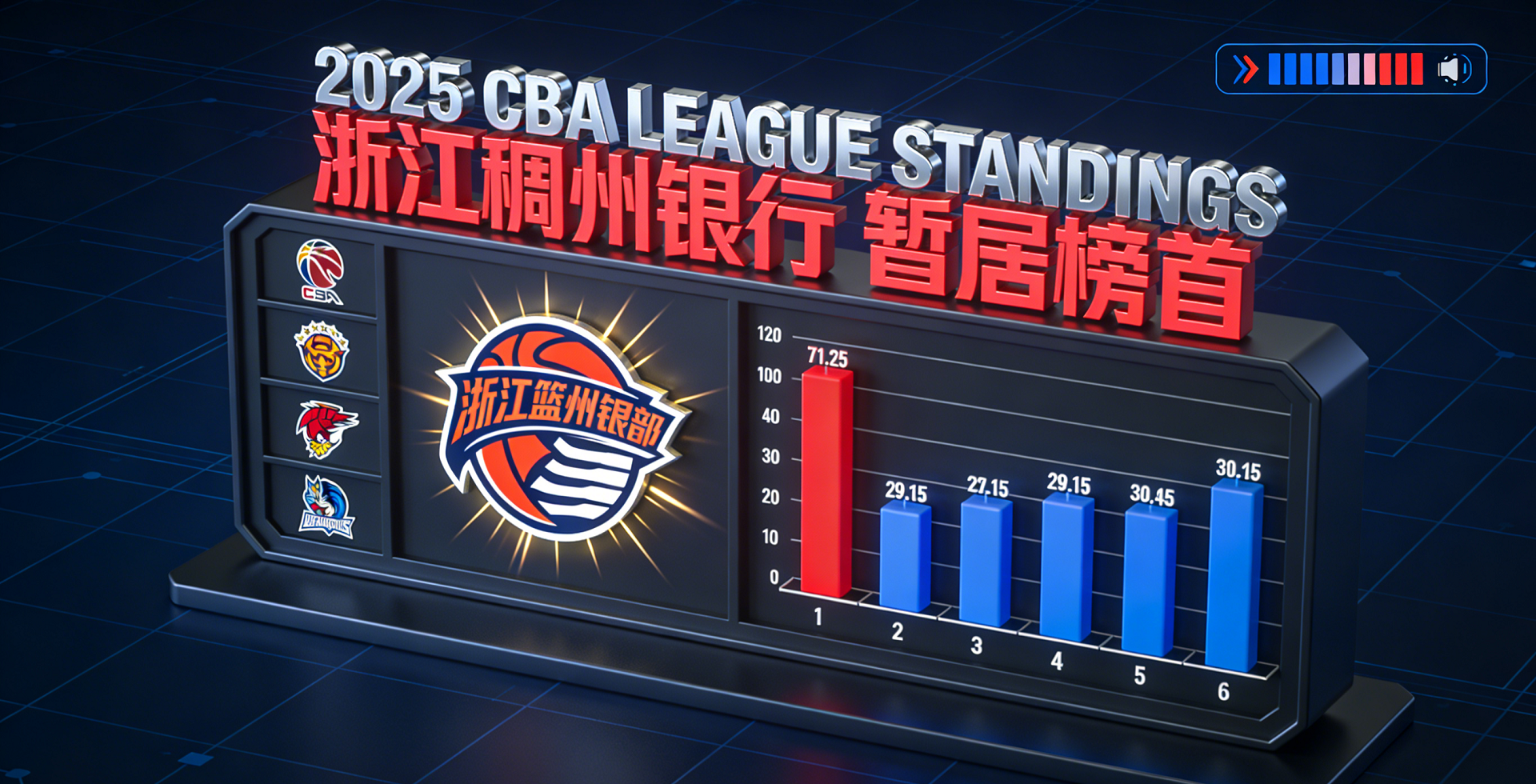 CBA积分榜最新排名